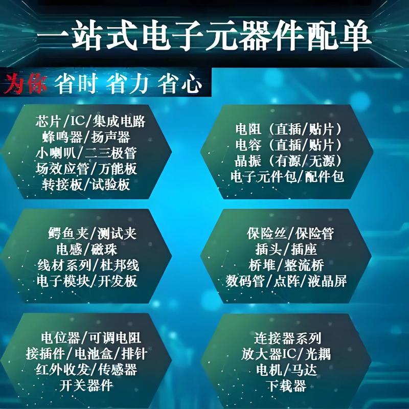 电子元器件行业动态：科技之翼的振翅